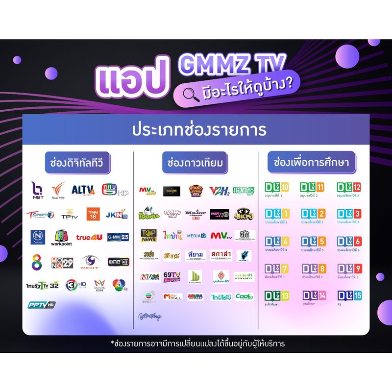 GMM Z รุ่น ZIPTV