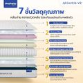 [ส่งฟรี] SleepHappy ที่นอนพ็อกเก็ตสปริง เสริมยางพาราธรรมชาติแท้ 100% รุ่น Atlantis V2 และรุ่น Atlantis V2 Latex