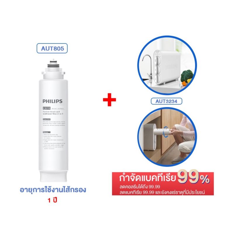 Philips water AUT805/806/825 Filter ไส้กรองน้ำดื่ม สำหรับเครื่องกรองน้ำ AUT3234