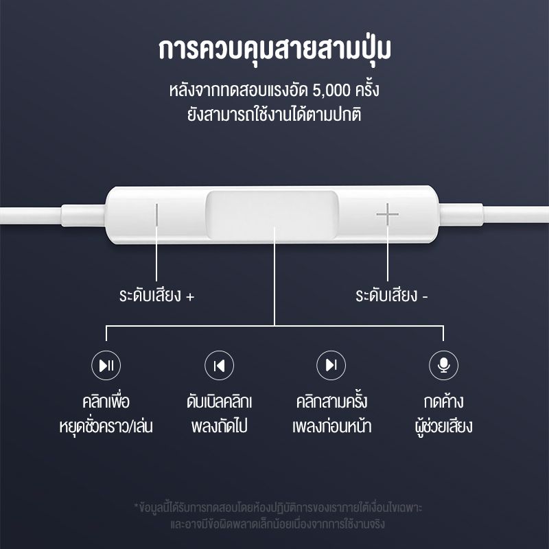 ASTON หูฟัง iPhone หูฟัง ไมค์ หูฟังสาย หูฟังอินเอียร์ Earphone ของแท้ Lightning หูฟังไอโฟน สำหรับ ipad ไม่มีการเชื่อมต่อบลูทูธ