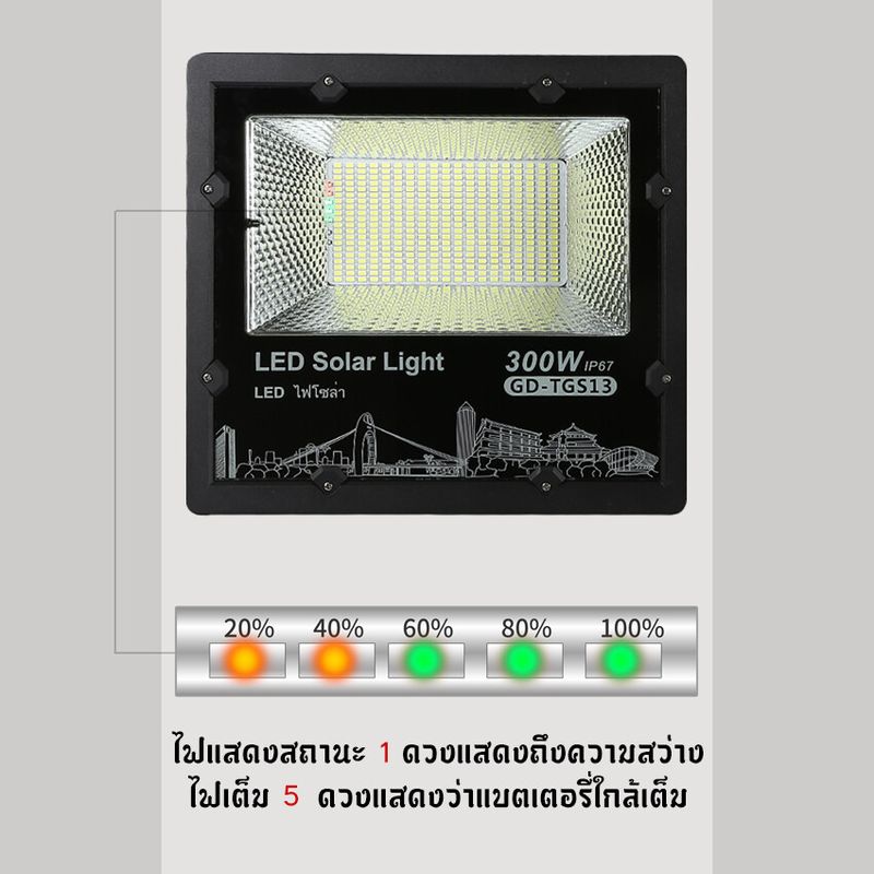 MJY ไฟทางโซล่าเซล 75W solar led spot light Aluminum high quality 12-15 hours working time เปลี่ยนแบตเตอรี่ได้