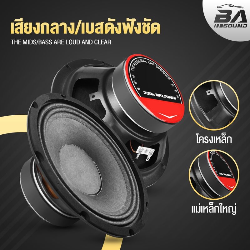 BA SOUND ชุดลำโพงลดราคาพิเศษ 4 ชิ้น ลำโพงเสียงกลาง 8 นิ้ว แถม ทวิตเตอร์ แหลมจาน 4 นิ้ว ชุดลำโพงบ้าน ชุดลำโพงติดรถยนต์