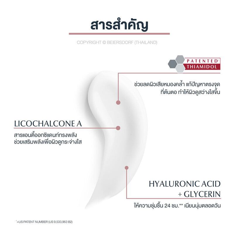 Eucerin:Lotion ยูเซอริน โลชั่นบำรุงผิว 250ml,#PH5 Dry Sensitive