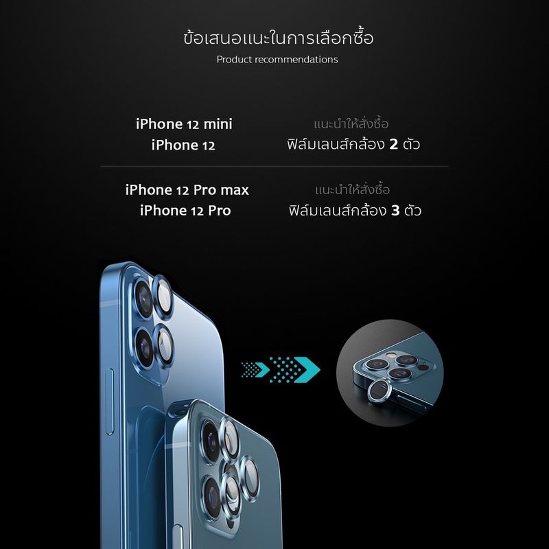 ฟิล์มเลนส์กล้องไอโฟน12 Single Camera Film ฟิล์มกล้อง ไอโฟน12 ฟิล์มกล้องiphone 12/12 mini/12 Pro/12 Pro max