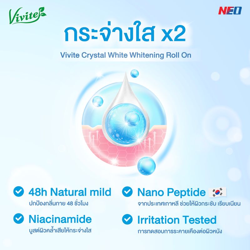 [แพ็ค3] Vivite วีไวต์ โรลออน คริสตัล ไวท์ 45 มล.x3, สีฟ้า ช่วยฟื้นฟูบำรุงผิวคล้ำเสียสะสม