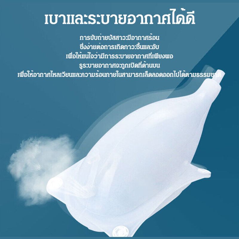 ชุดถุงครอบปัสสาวะ ถุงปัสสาวะชายคาดเอว ถุงปัสสาวะหญิงคาดเอว บรรจุได้ 1000 ml. ถุงฉี่อำนวยความสะดวกผู้ป่วยติดเตียง ภาวะกลั้นปัสสาวะไม่อยู่ของผู้สูงอายุ สายสวนปัสสาวะผู้ใหญ่ ถุงปัสสาวะสตรี