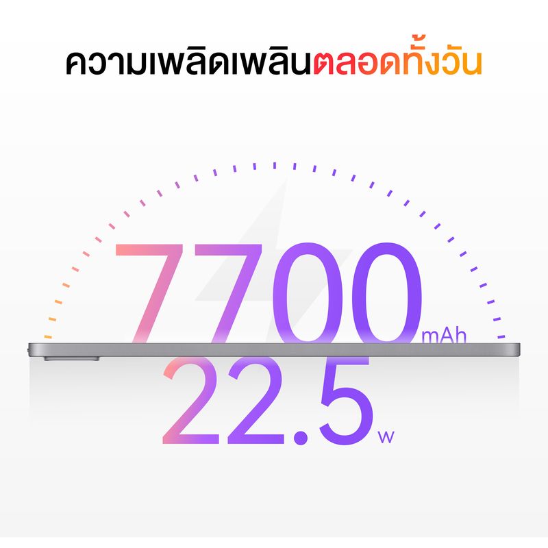 [Payday 10.25 l ลดสูงสุด15%] HUAWEI MatePad SE 11" แท็บเล็ต | จอแสดงผล FullView สบายตา 11 นิ้ว l แบตเตอรี่ 7700mAh ชาร์จเร็ว 22.5W l 1920*1200 FHD l ร้านค้าอย่างเป็นทางการ