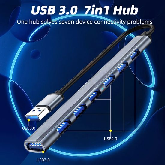 GUUGEI 7 In 1/4 In 1 Type C HUB USB 3.0 HUB Expander S Plitter ความเร็วสูง OTG อะแดปเตอร์สำหรับแล็ปท็อปพีซีฮาร์ดไดรฟ์แป้นพิมพ์เมาส์7พอร์ต Usb Hub