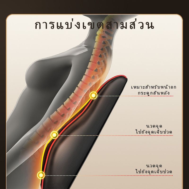 หมอนนวดไฟฟ้า เครื่องนวด เบาะนวดอเนกประสงค์ แก้ปวดเมื่อย ปรับความแรงได้ นวดไหล่ นวด หมอนนวดคอ Massage Pillow