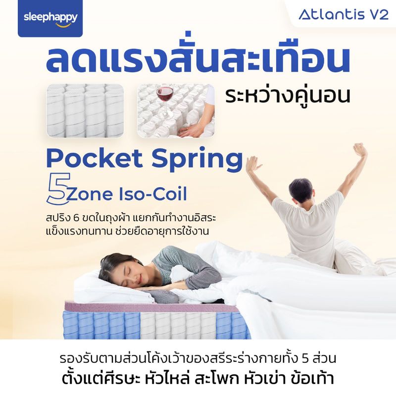 [ส่งฟรี] SleepHappy ที่นอนพ็อกเก็ตสปริง เสริมยางพาราธรรมชาติแท้ 100% รุ่น Atlantis V2 และรุ่น Atlantis V2 Latex