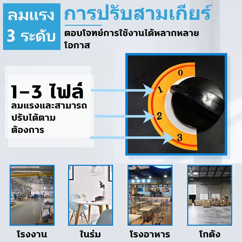 [1แถม1] พัดลมติดผนัง พัดลมอุตสาหกรรม 35 นิ้ว พัดลมติดผนังชนิดส่าย พัดลมโรงงาน พัดลมสีดำ 3 ใบพัด พัดลมแขวน พัดลมวัด พัดลมใบดำ พัดลมตั้งพื้น พัดลมติดผนังสั่น 26นิ้ว พัดลม โรงงาน