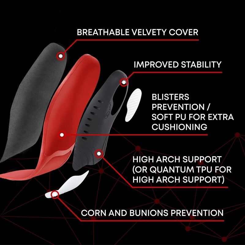 VTTO 1คู่ Orthopedic Insoles สำหรับฟุต PU เจล Shock Absorption Breathable สุขภาพ Sole Pad Sport Arch Support Feet Pain Care พื้นรองเท้า