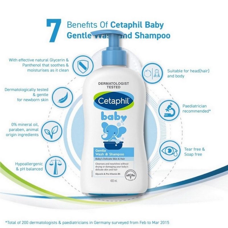 Cetaphil Baby Gentle Wash & Shampoo 399ml ครีมอาบน้ำ ​และแชมพูเด็ก ผิอัลตร้ามายด์ พิ่มความชุ่มชื้น ​สำหรับเด็