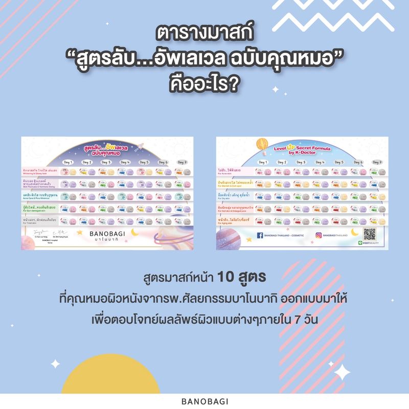 *Up Level ⬆️*เซ็ตมาส์กอัพเลเวล สูตรลดสิว กระชับรูขุมขน➕BANOBAGI Jelly Mask for Acne&Pore + Sleeping Mask (ชมพู,เทา,ม่วง)