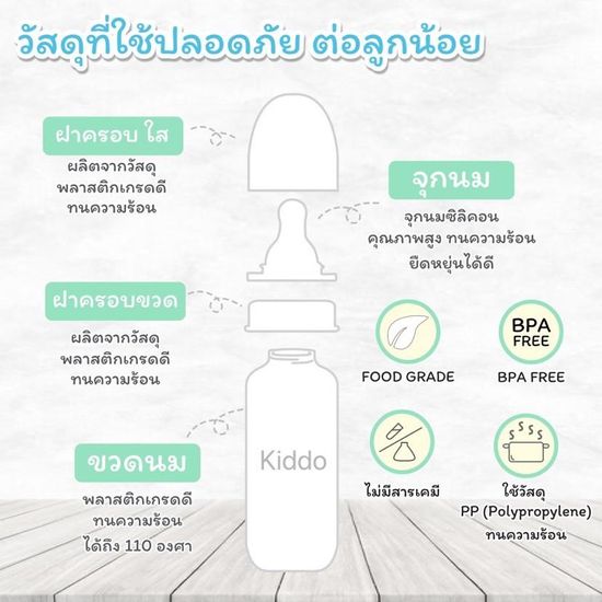 [คุ้ม10 ขวด120] ขวดนมไม่มีลาย 5และ9 ออนซ์  ขวดนมคอแคบ ขวดนมใส ขวดใส่นม ขวดใส่น้ำ