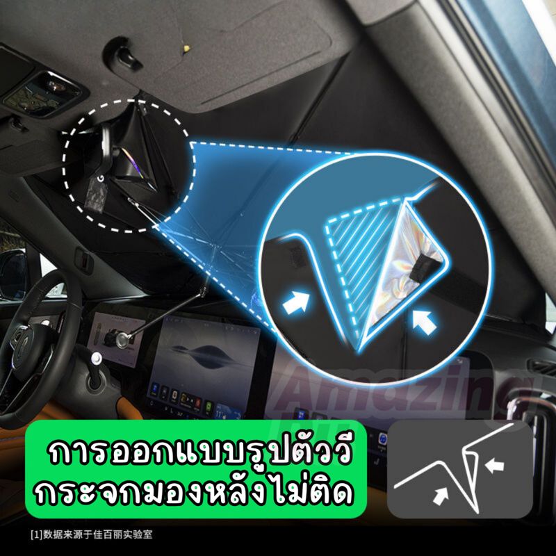 【2024 รุ่นล่าสุด】🔥ร่มกันแดดในรถ laser ม่านบังแดด ที่บังแดดในรถยนต์  บังแดดรถยนต์ บังแดดหน้ารถ หนาพิเศษ เลเซอร์สะท้อนแสง