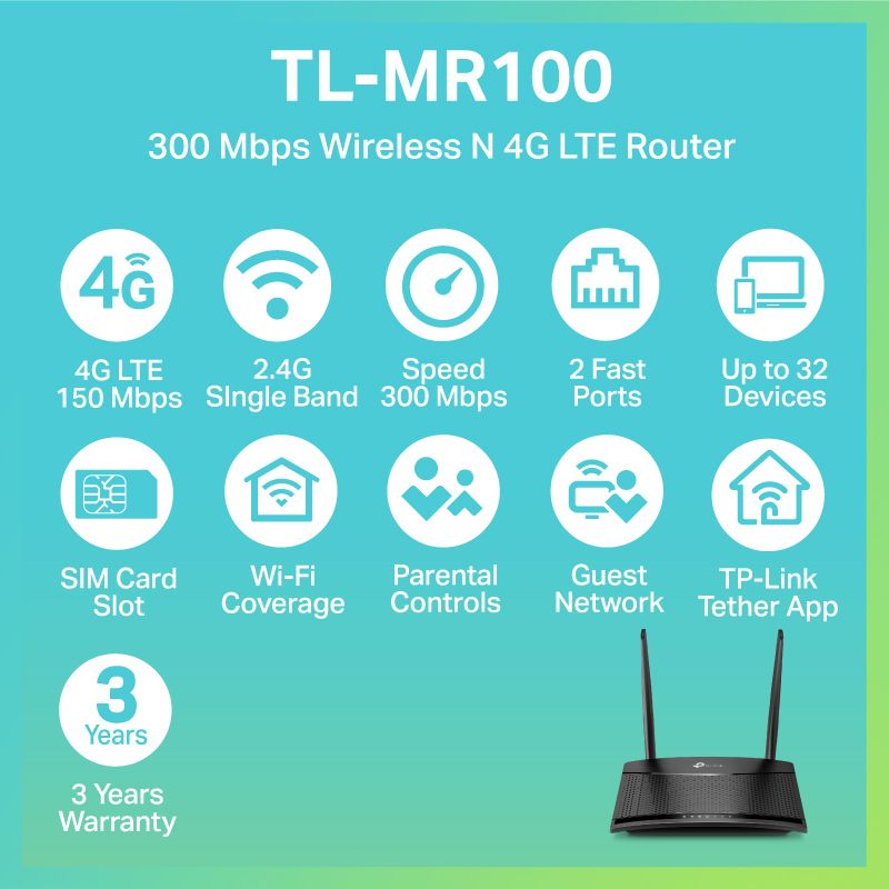 TP Link:TL - MR100,TL-MR100