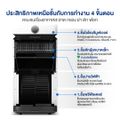 Airdog Air Purifier เครื่องฟอกอากาศ รุ่น X8 Pro สำหรับห้องขนาด 80-100ตรม.ไม่ต้องเปลื่ยนฟิลเตอร์ กรองฝุ่นpm2.5 ฆ่าเชื้อโรค ไวรัส วัดค่า Co2