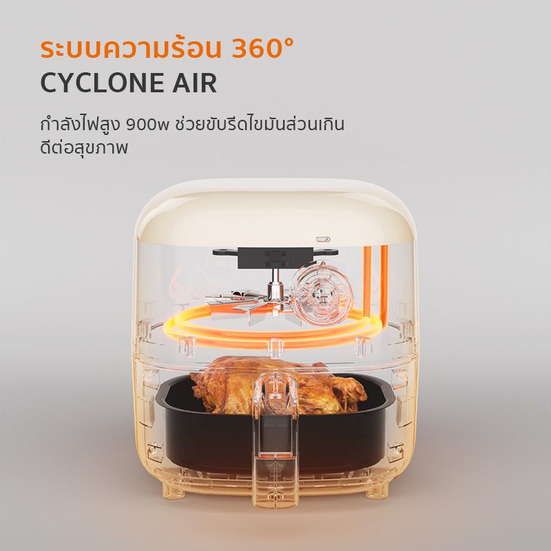 Gaabor 2 ลิตร หม้อทอดไร้น้ำมัน 900W ดีไซน์มินิมอล อเนกประสงค์ อบลมร้อน ระบบตัดไฟฟ้าอัตโนมัติ Air fryer รุ่น AF20M-YE01A