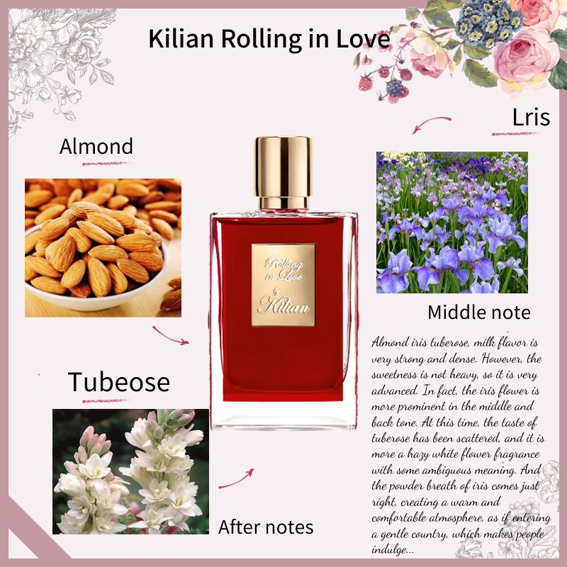 [ แท้ 💯% ] Kilian Love,Don't Be Shy / Apple Brandy / Angels' Share / Rolling Love EDP 2ml/5ml/10ml