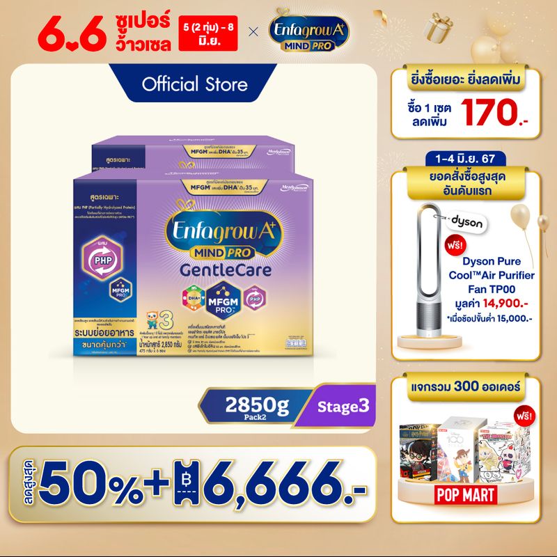 นมผง เอนฟาโกร เอพลัส มายด์โปร เจนเทิล แคร์ สูตร3 (2850 กรัม) x2 กล่อง Enfagrow A+ MindPro Gentle Care Stage3 (2850 g) x2 packs