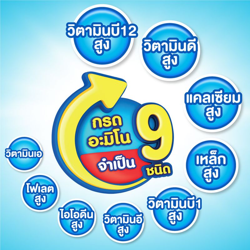 [ขายยกลังx2] โฟร์โมสต์ โอเมก้า 369 รสช็อคโกแลต 110มล (48กล่อง/ลัง) Foremost Omega 369 Chocolate 110ml (นมกล่องUHT)