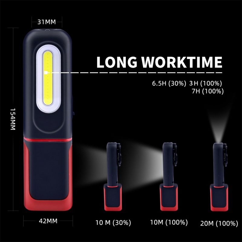 Mijomi W20 โคมไฟ LED COB แม่เหล็ก ขนาดเล็ก แบบพกพา ชาร์จ Type C สําหรับซ่อมแซมรถบรรทุก รถยนต์