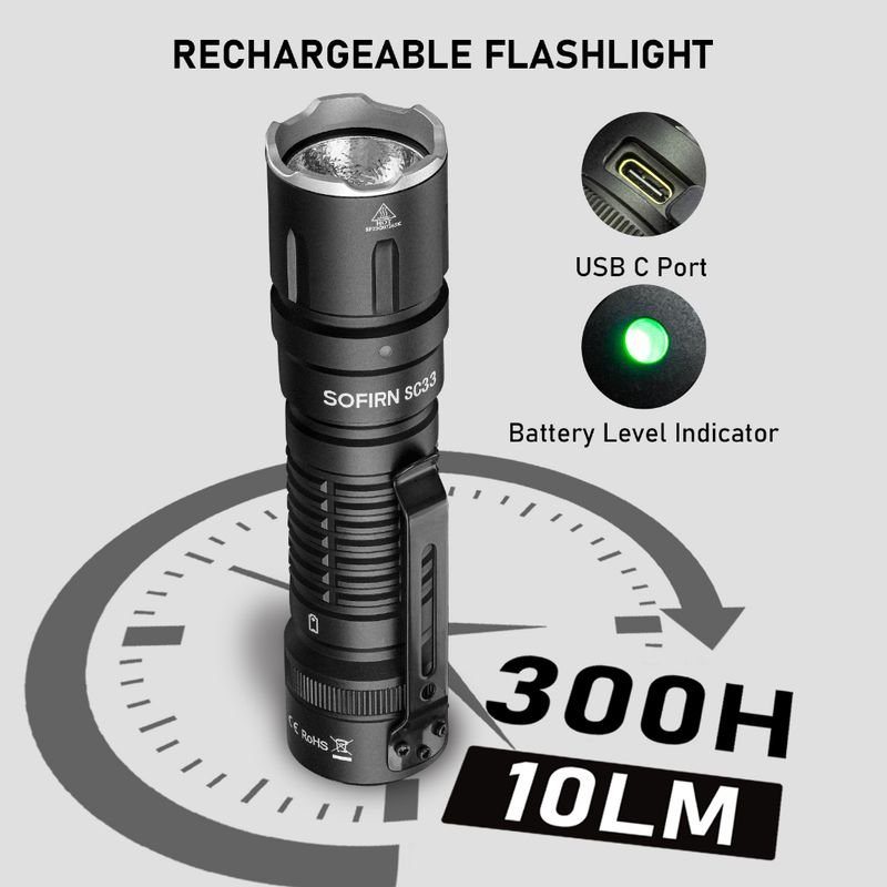 Sofirn SC33 Cree XHP70.3 HI ไฟฉาย LED 5200lm 21700 ชาร์จ USB C พร้อมหาง E-switch