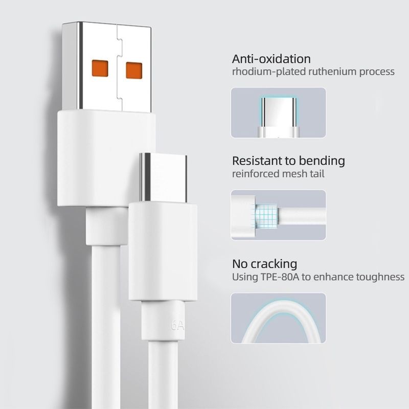 Xiaomi 33W ชุดชาร์จเร็ว (หัวชาร์จ + สายชาร์จ) สายดาต้า USB Type C 6A รองรับการชาร์จเร็วและเป็นสากลสำหรับทุกซีรีย์