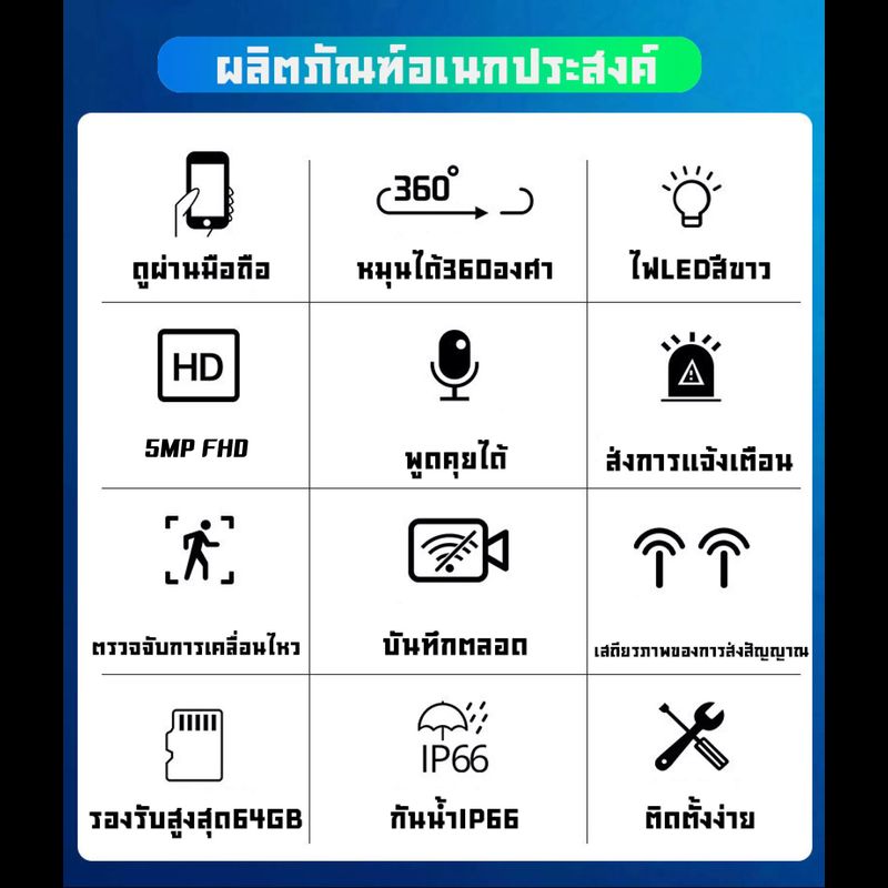 🔥2ชิ้น สุดคุ้ม🔥V380 PRO 5MP กล้องวงจรปิด wifi PTZ กล้อง IP Camera  อินเตอร์คอมด้วยเสียง AI การติดตาม กล้องวงจรปิด ไร้ สาย เสียงพูดไทยได้ ใช้งานง่าย