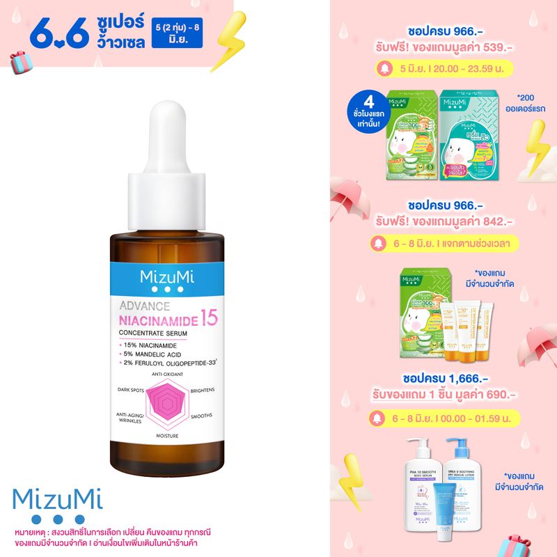 MizuMi Advance Niacinamide 15 Concentrate Serum 30 ml เซรั่มไนอะซินาไมด์ สูตรเข้มข้น 15% ลดเลือนจุดด่างดำ ความหมองคล้ำ รอยแดง รอยดำที่ฝังลึก