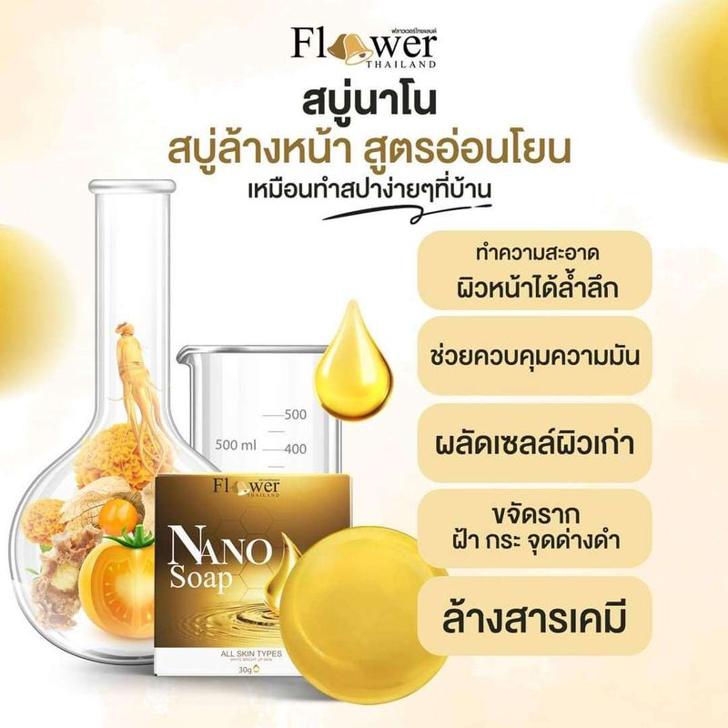 Nano Serum นาโนเซรั่ม ซื้อ 1 แถม 2 ประกอบด้วย เซรั่มนาโน 1 /ครีมฮายอง 1 /สบู่นาโน 1 /ทั้งหมด 3 ชิ้น ใช้ต่อเนื่อง 7 ถึง 14 วัน ทุกเช้า ก่อนนอน