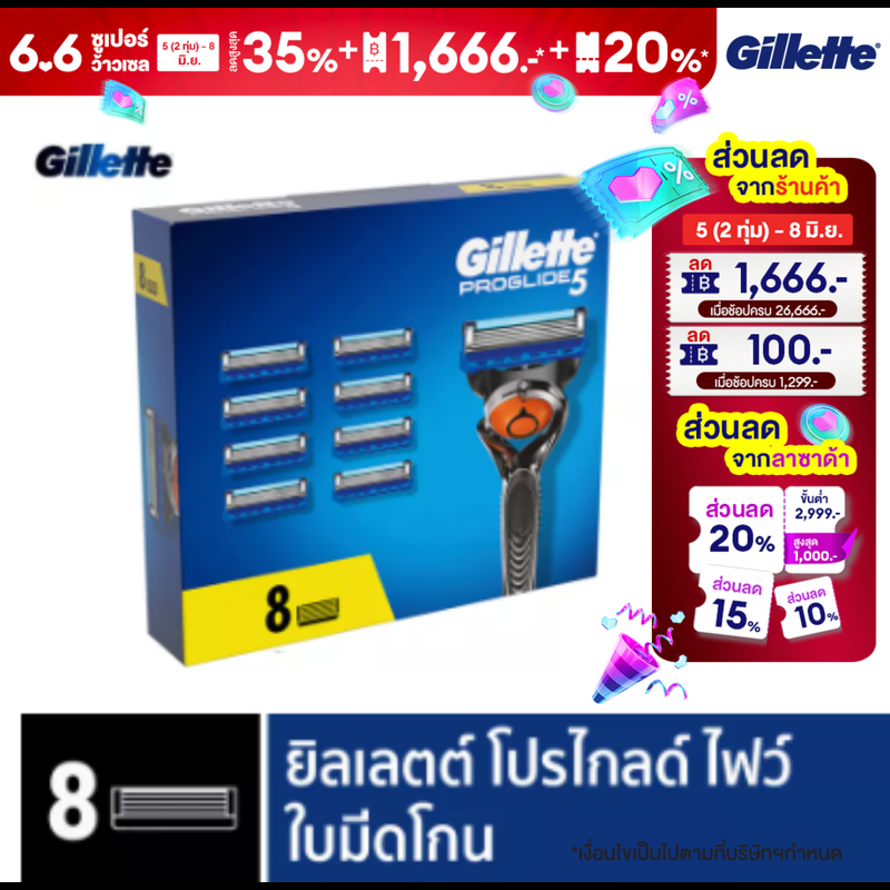 [แพ็คสุดคุ้ม] ยิลเลตต์ ฟิวชั่นโปรไกลด์ เฟล็กซ์บอล ใบมีดโกน แพ็ค 8 ชิ้น Gillette Fusion ProGlide Flexball Blade 8 Cartridges Refills