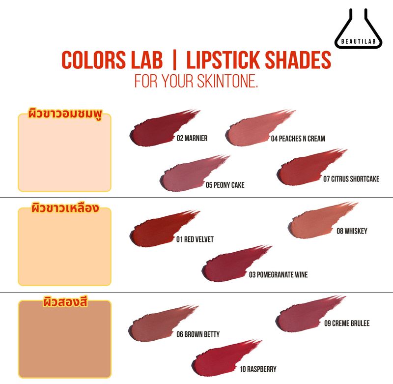 Dr.Pong:La Souffle Soft Matte Lipstick,02 - Marnier