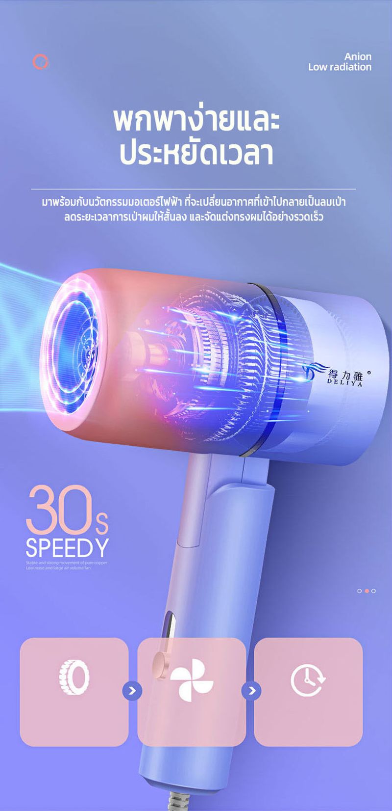 ไดร์เป่าผม Deliya รุ่น 2600 Hair Dryer พับได้ พกพาสะดวก ปรับได้ 3 ระดับพร้อมไอออนแสงสีฟ้า