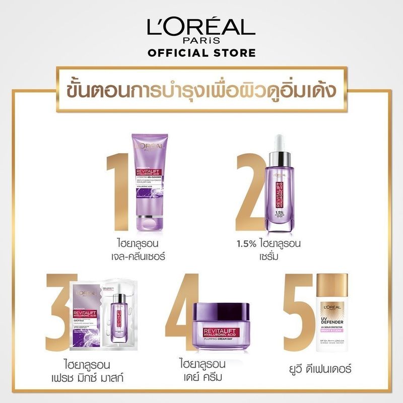 L'Oréal Paris รีไวทัลลิฟท์ ไฮยาลูรอนิค เซรั่ม 30 มล. + เดย์ครีม 50 มล. + ไนท์ครีม 50 มล.