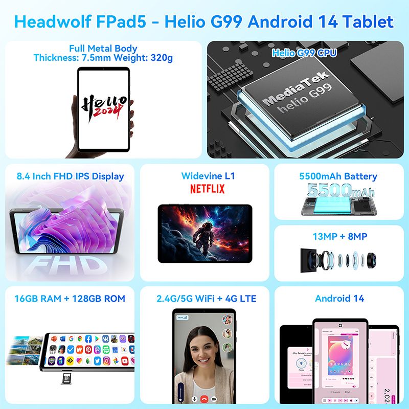 Headwolf FPad5 Android 14 tablet 8.4 inch 8GB+8GB Ram 128GB UFS2.1 Octa-core G99 Tablet PC 5500 mAh Support  WideVine L1