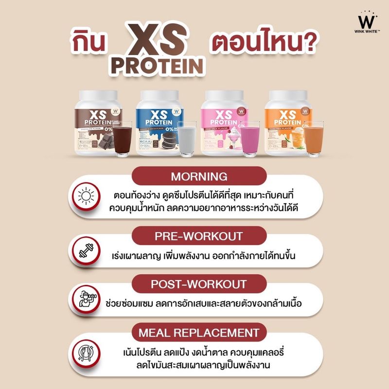 WINK WHITE XS PROTEIN โปรตีน 4 สูตร ช่วยคุมหิว เสริมโพรไบโอติก สร้างกล้ามเนื้อ 1 กระปุก 240 กรัม