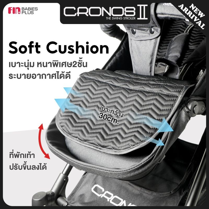 FIN รถเข็นเด็ก ปรับเข็นได้2ทิศทาง รุ่น CART610 รถเข็นปรับโยกได้ รองรับน้ำหนักได้ถึง 25kg.