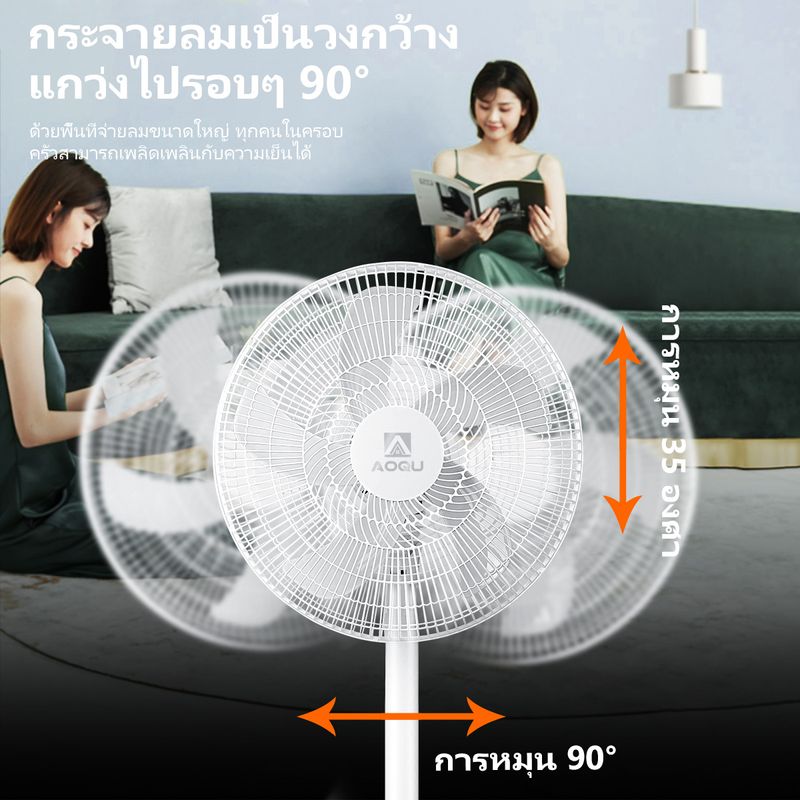 Muller 16 นิ้ว พัดลมตั้งพื้น พัดลมแรงพัดลมสำหรับ Vertical fan ปรับแรงลมได้ ปรับความสูง เสียงรบกวนต่ำ Stand Fans