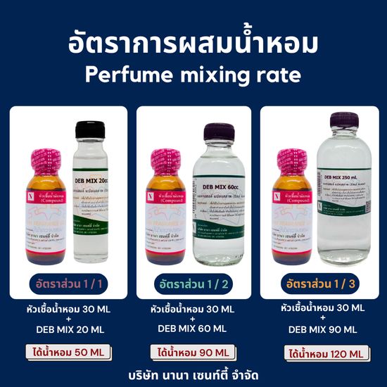 หัวเชื้อน้ำหอมแท้ 100% กลิ่นเบอรี่ เฮอร์ (BURY HUR) ขนาด 30 ML.