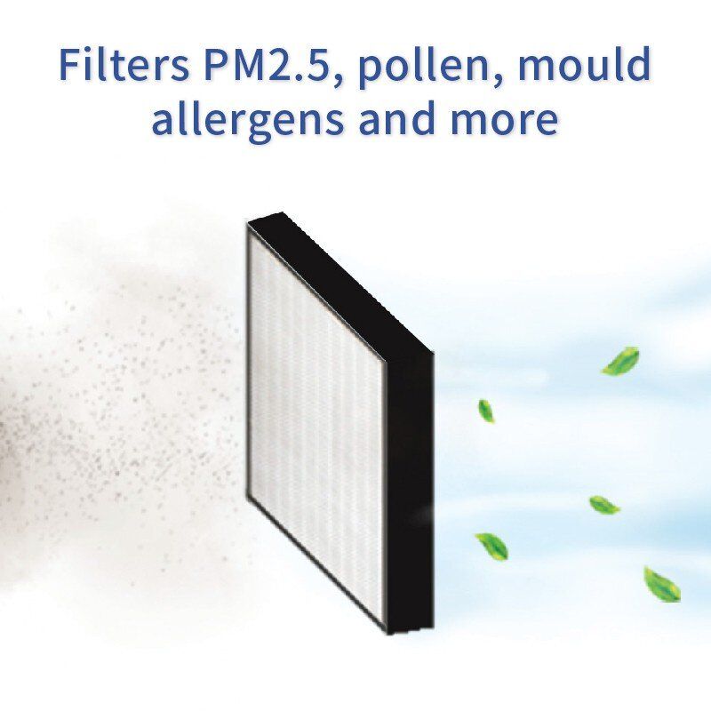 แผ่นกรอง เครื่องฟอกอากาศ Smart Air รุ่น Sqair ไส้กรองอากาศ HEPA Filter & ไส้กรองกลิ่น Activated Carbon Filter