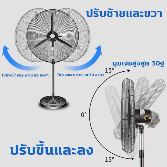 (ถูกที่สุด)พัดลม 35 นิ้ว 1แถม 1พัดลมใหญ่ พัดลมตั้งพื้น พัดลมในรถยนต์ พัดลมอุตสาหรรม พัดลมติดผนัง พัดลมแขวนผนัง พัดลมเทอร์โบ พัดลมตั้งโต๊ะ 3 ใบพัด พัดลมตั้งพื้น พัดลมโรงงาน 35 นิ้ว