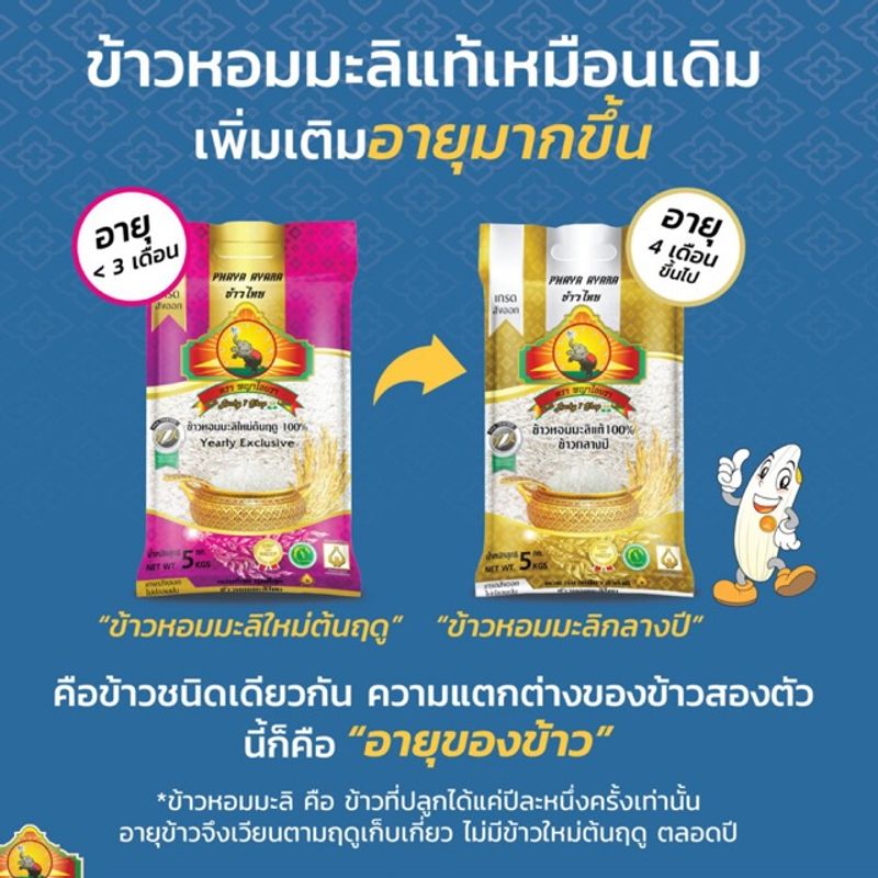 ซื้อในไลฟ์ ลด100.- (ส่งฟรี) นุ่ม/หอมที่สุด ข้าวหอมมะลิใหม่ต้นฤดู 100% ขนาด5KG Yearly Exclusive