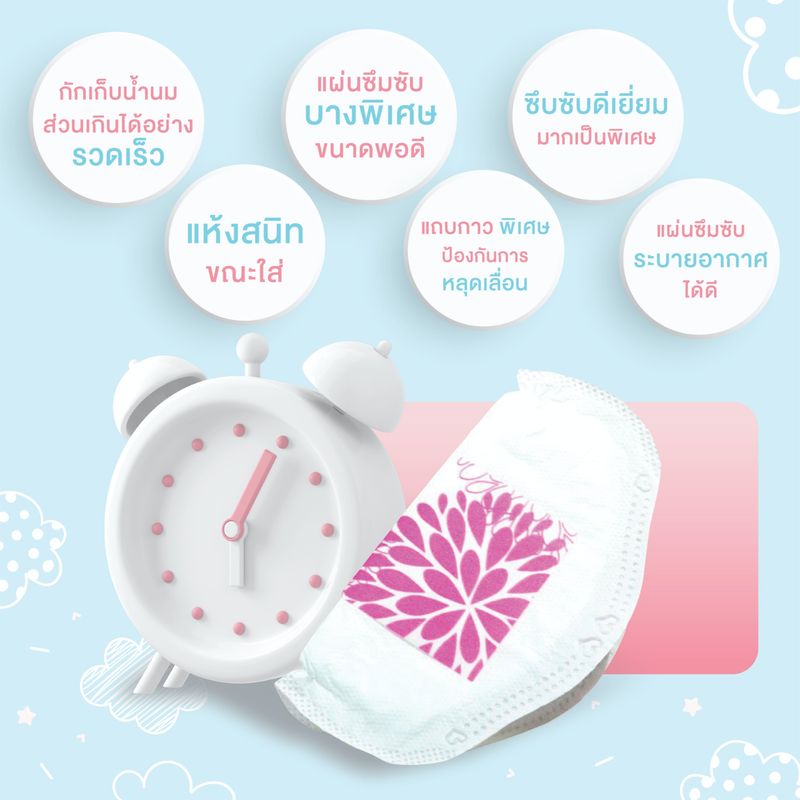 BIBI MIMI แผ่นซับน้ำนม Breast Pads  แพค10ชิ้น 19บาท แผ่นซับน้ำนม Breast Pads แบบใช้แล้วทิ้ง ซึมซับรวดเร็ว ระบายอากาศได้ดี หมดกังวลเรื่องการรั่วซึ