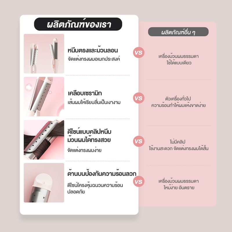 ⚡️️Simplus x PP Krit⚡ไดร์เป่าผม ปรับความเร็วได้ 3 ระดับพร้อมหัวฉีดกระจายความร้อน 1 หัว/ลมเย็นแบบพกพาเครื่องมือจัดแต่งทรงผม Hair Dryer