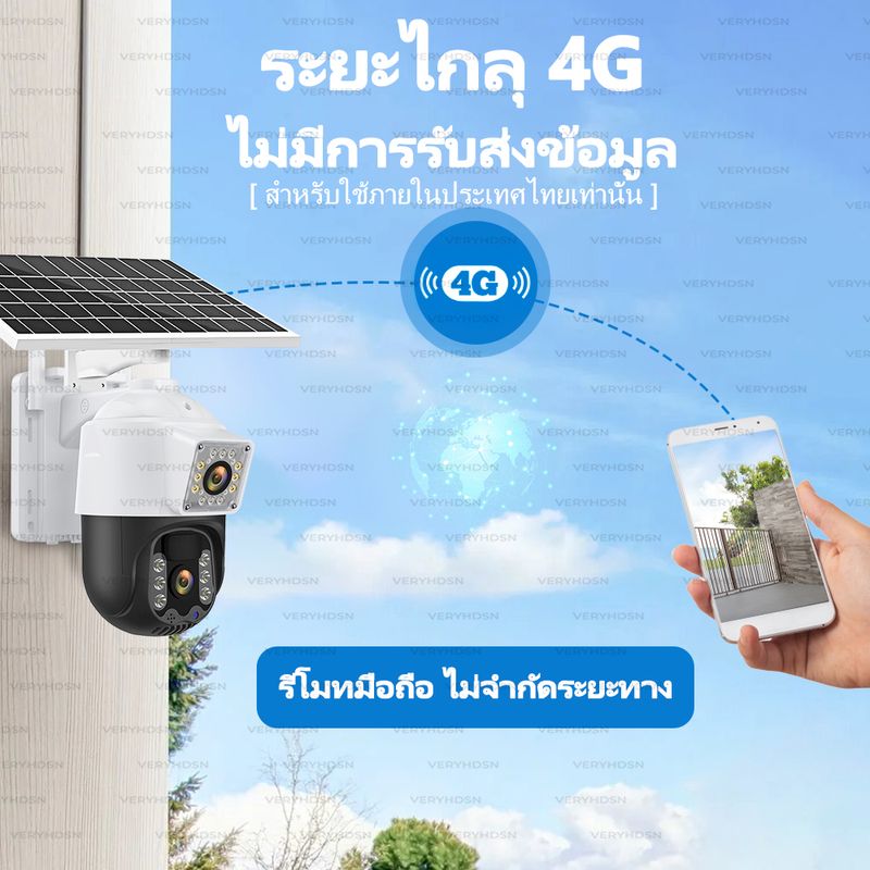 กล้องวงจรปิด solar 2 เลนส์ 2 หน้าจอ 8 ล้านพิกเซล กล้องวงจรปิดไฟโซล่าเซลล์ sim 4G ip camera 8MP cctv ความ Full HD ภาพสีกลางคืน ภายนอก กันน้ำ outdoor เสียงสองทาง ดูผ่านมือถือAPP:V360 Pro