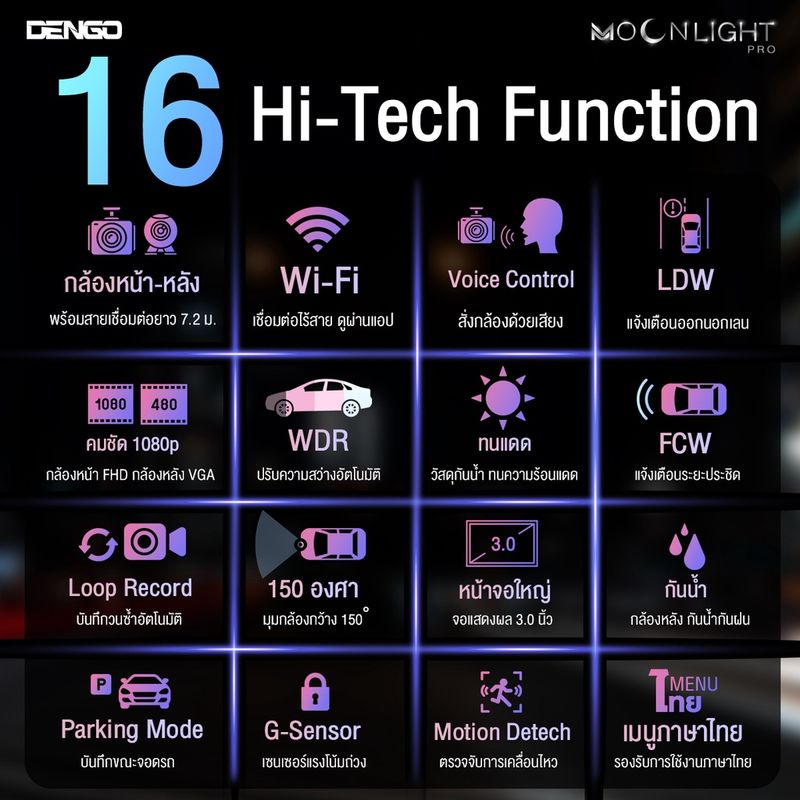Dengo Moonlight Pro กล้องติดรถยนต์ Wifi  1080p เตือนออกนอกเลน-ระยะประชิด สั่งการด้วยเสียง ประกัน1ปี