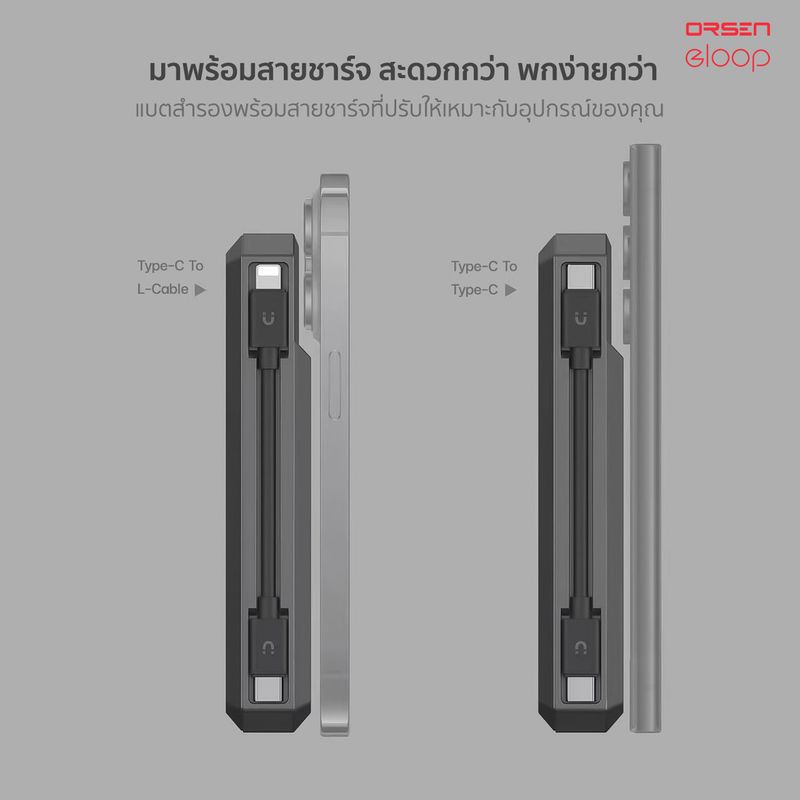 Eloop:EW54 EW55 E53 E43 E59,E53 10000mAh เงิน