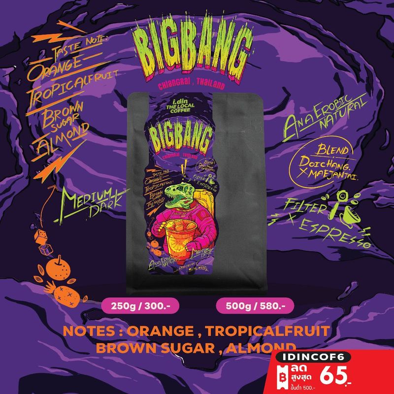 "BIGBANG" DOICHANG X MAEJANTAI BLEND, Anaerobic Natural Process (18.06.67) /เชียงราย THAILAND